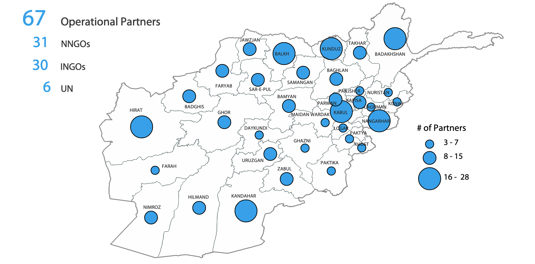Afghanistan | Global Protection Cluster